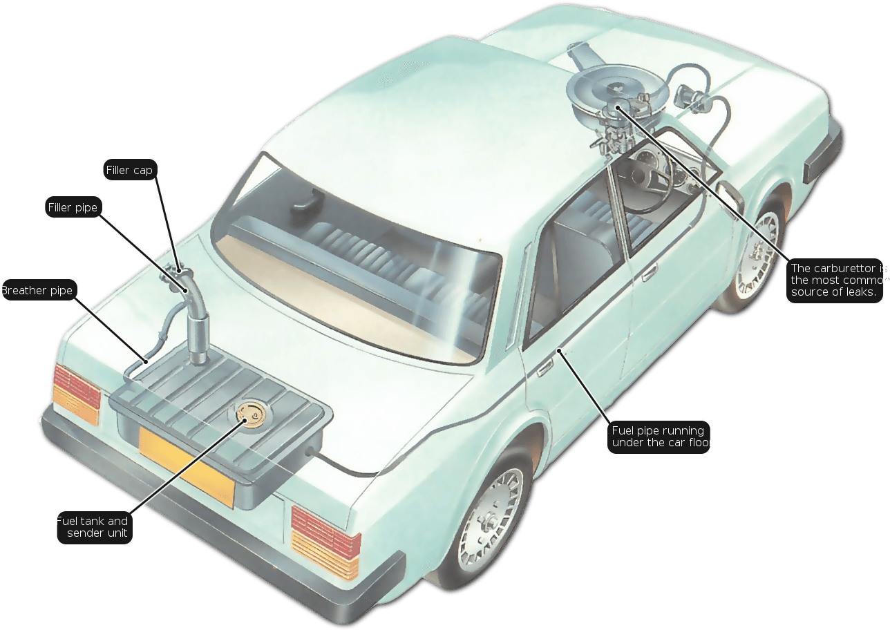 Fuel Tank (1378x981), Png Download