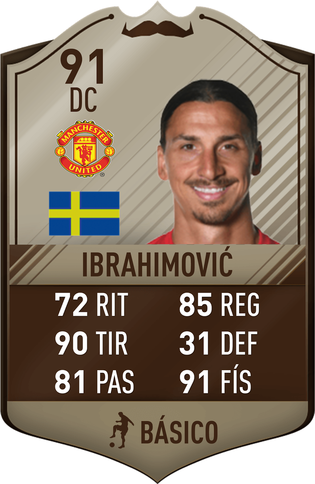 Movember - Matuidi Fifa 17 Card (1066x1600), Png Download