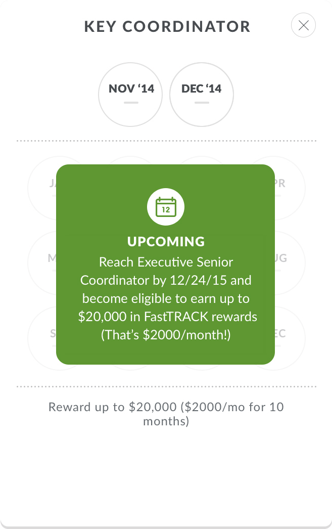 Below Is A Prototype Of The Shaklee Connect App Created - Circle (750x1334), Png Download