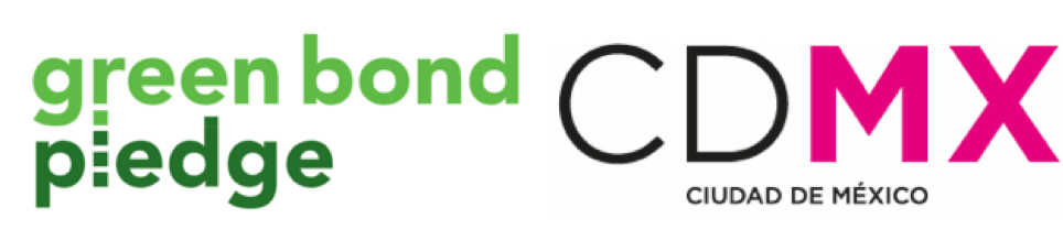 What's It All About - Climate Bond (964x229), Png Download