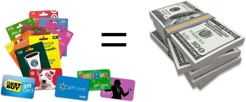 Unusedgiftcards - Canvas Wallet - 100 Us Dollar Design/pattern Free Shipping (1066x442), Png Download