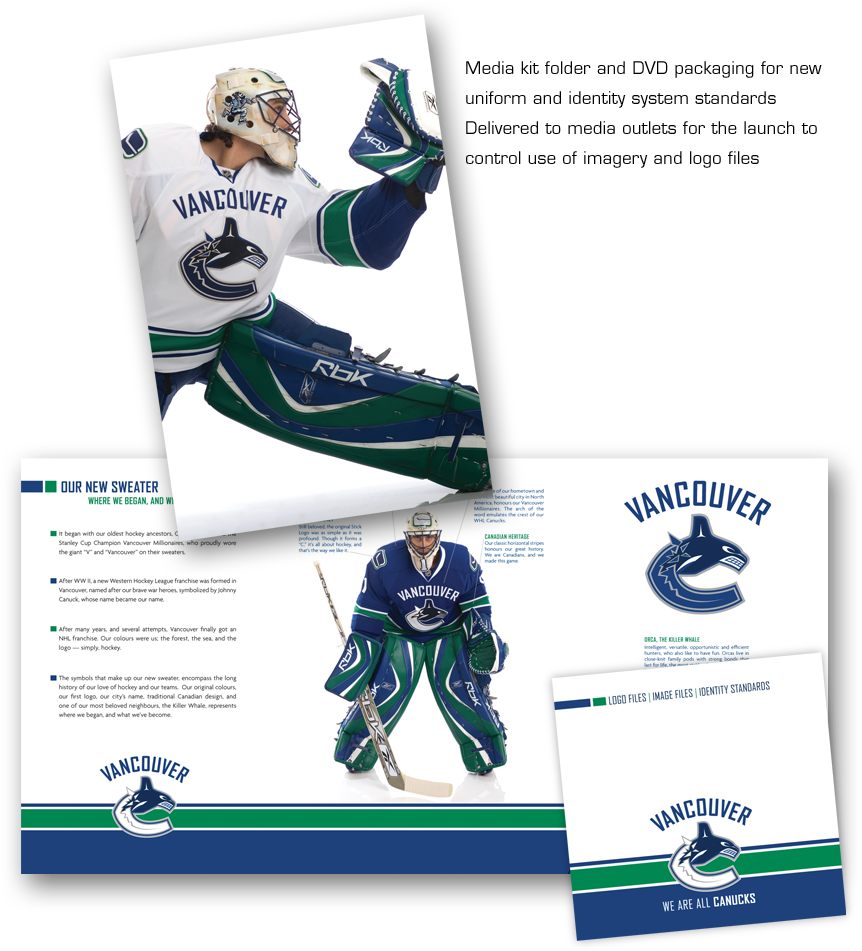 Jonescreative Portfolio Canucks2 (960x960), Png Download