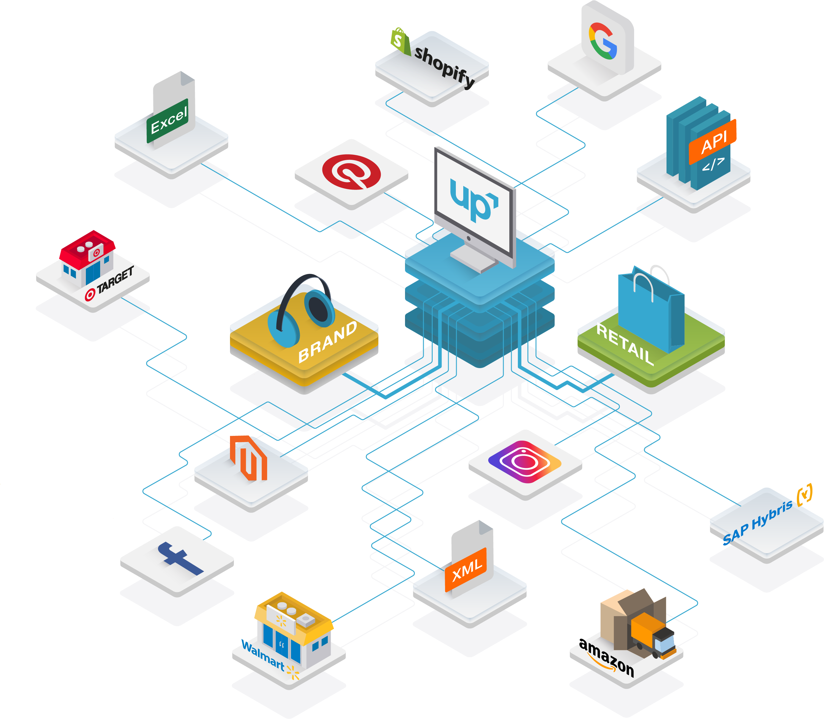 Products Up Gmbh (3572x2726), Png Download