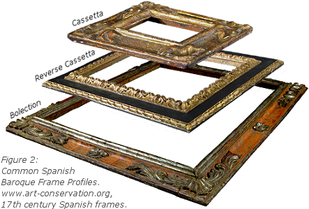 Baroque Spanish Frame History - Spanish Art Frames 17th Century (450x311), Png Download