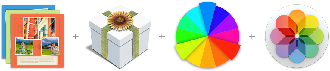 Diagram Of Complete Package Elements - - Gérez Et Traitez Vos Photos Sur Mac (1110x240), Png Download