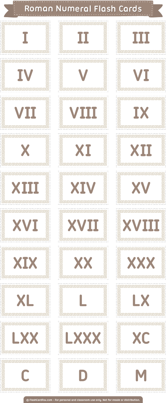 Free Printable Roman Numeral Flash Cards - Roman Numerals (600x1323), Png Download