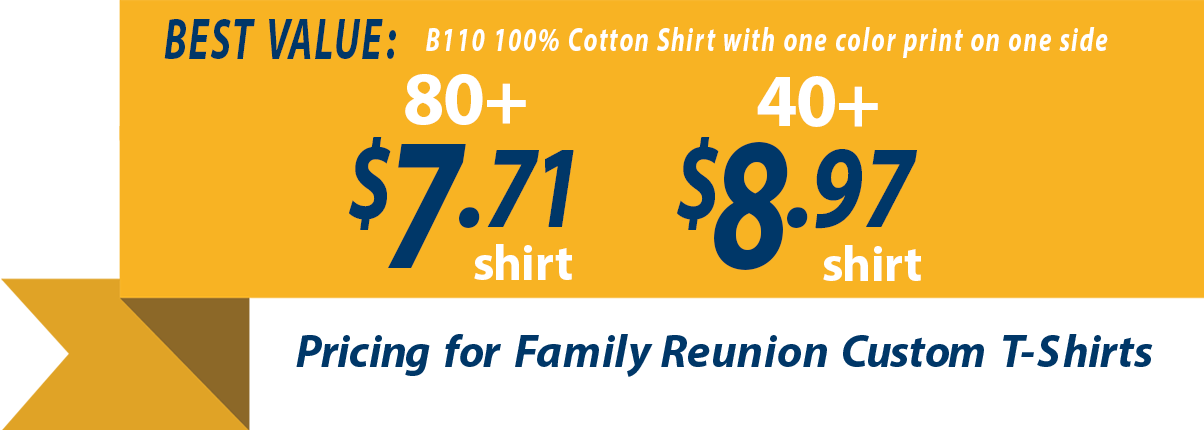 Custom Family Reunion T-shirt Pricing As Low As $6 - Family Reunion Shirts Prices (1204x430), Png Download