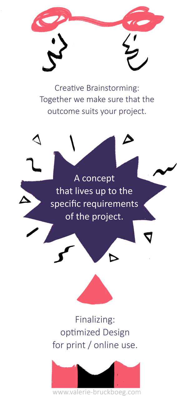 Services Illustration Design Bruckboeg - Design (950x1304), Png Download