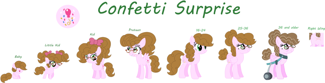 Age Progression, Artist - St. Angelo Fort (1280x327), Png Download