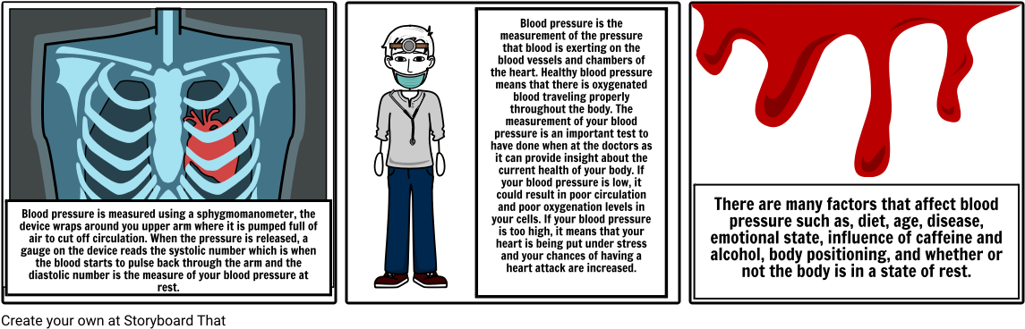 Blood Pressure - Allison Roland - Cartoon (1164x385), Png Download