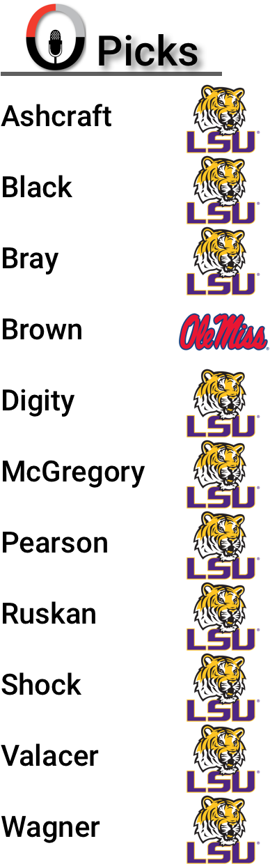 Lsu Key Players - Ncaa Lsu Fightin Tigers Small Window Decal/stickers (465x1299), Png Download