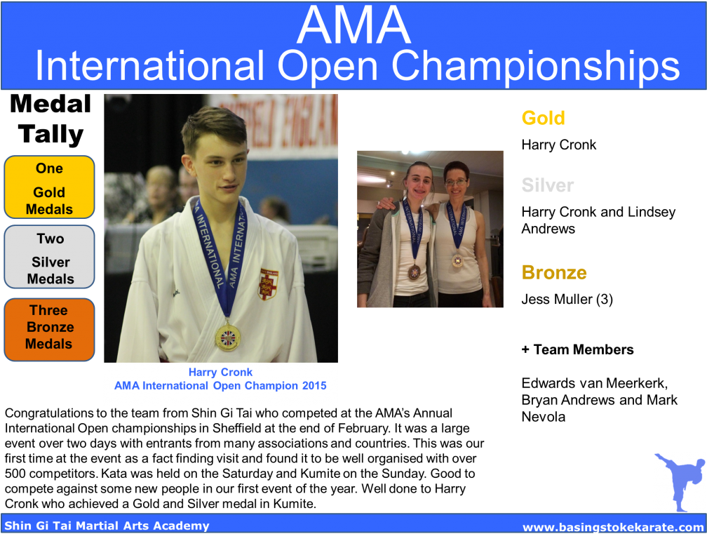 Ama International Karate Open - Judo (1024x805), Png Download