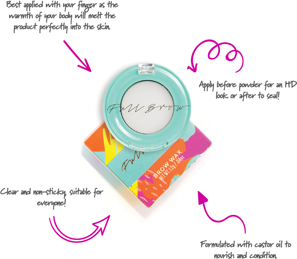 Full Brow Eyebrow Wax (1045x967), Png Download