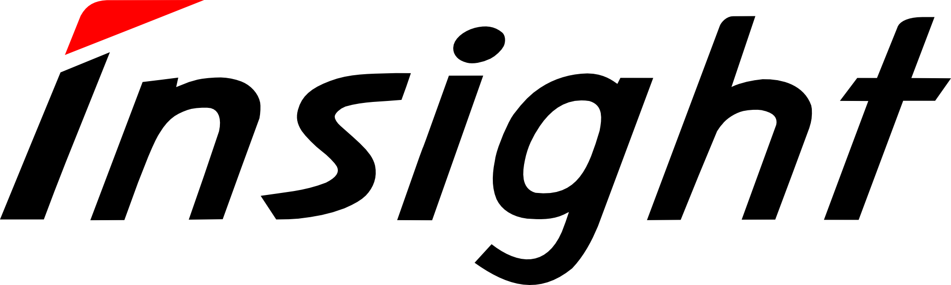 Http - //stuff - Jaygroh - Com/insight/insightlogo - Honda Insight Sticker Logo (1920x576), Png Download
