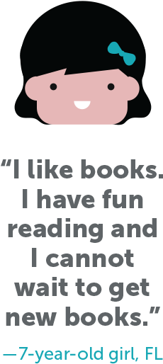 On Average, Kids Ages 6 17 Report Having Read 23 Books - Cartoon (490x536), Png Download