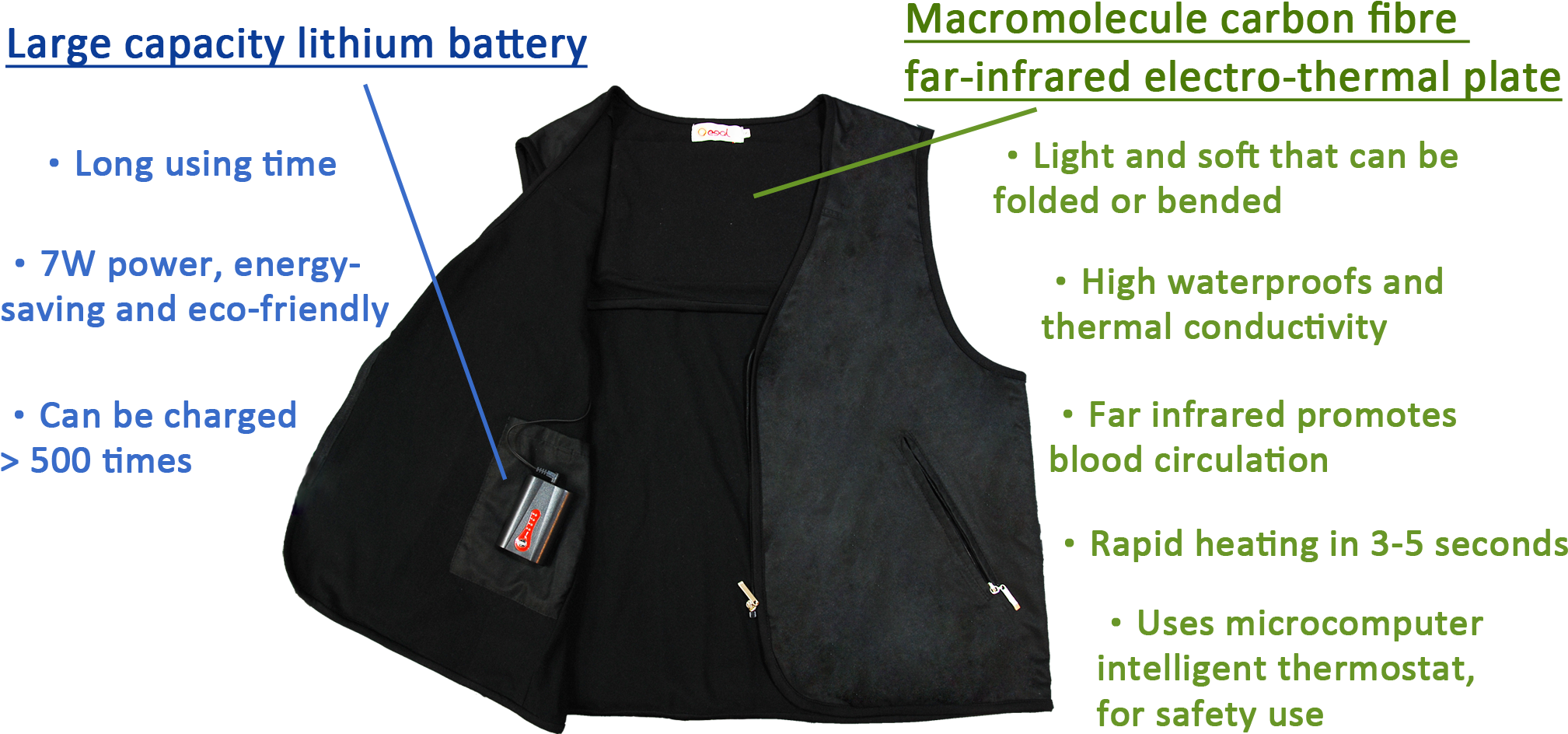 The Heating Plate Adopting An Unique Ultra Crystallite - Clothing (2063x996), Png Download