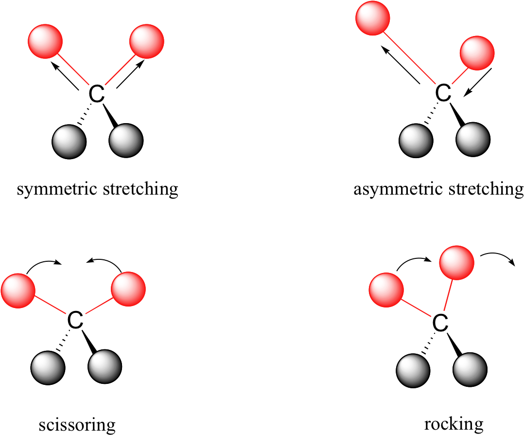 Image008 - Molecular Vibrations (1096x912), Png Download
