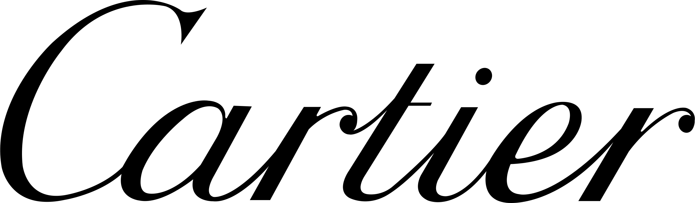 Cartier Logo Png Transparent - Cartier Logo Png (2400x701), Png Download