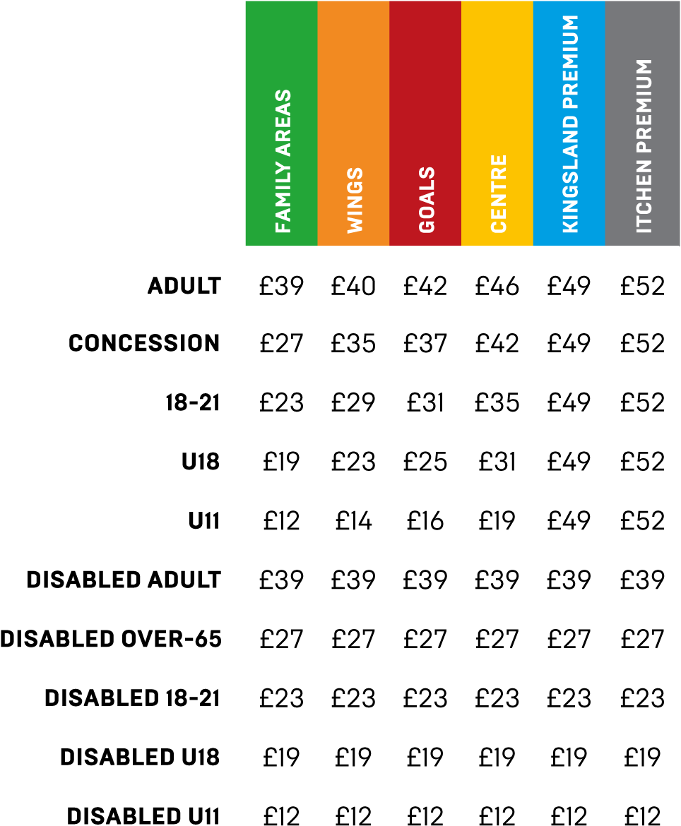 How To Buy - Manchester United Match Ticket Prices (1050x1258), Png Download