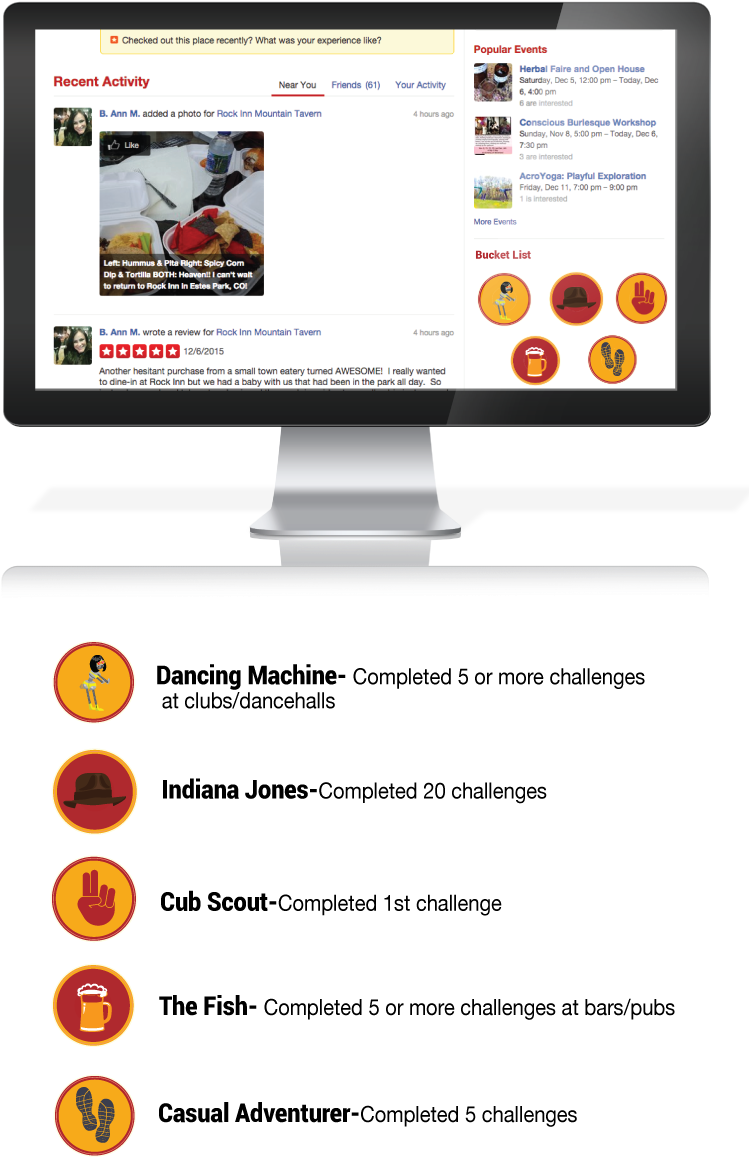 New Yelp Badges (792x1224), Png Download