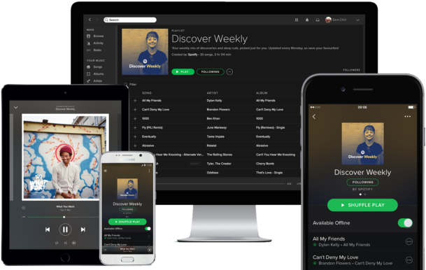 Listen Up South Africa, Here Comes Spotify - Toro Y Moi What For Vinyl Record (810x400), Png Download