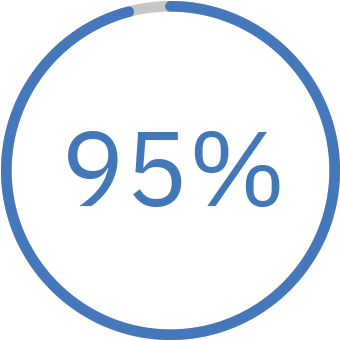 Consumer Products Enhanced With Watson (800x359), Png Download