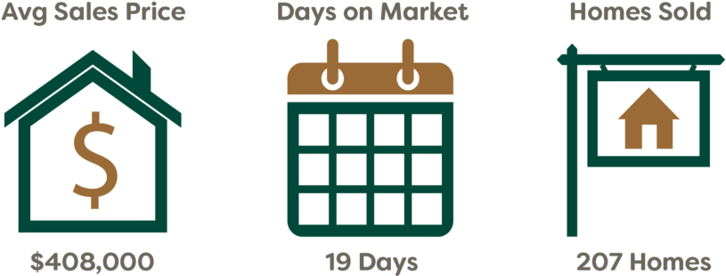 Update August 2018 - 2018 (1000x334), Png Download