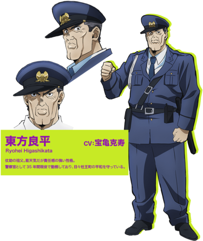 Male - Jojo Police (420x480), Png Download