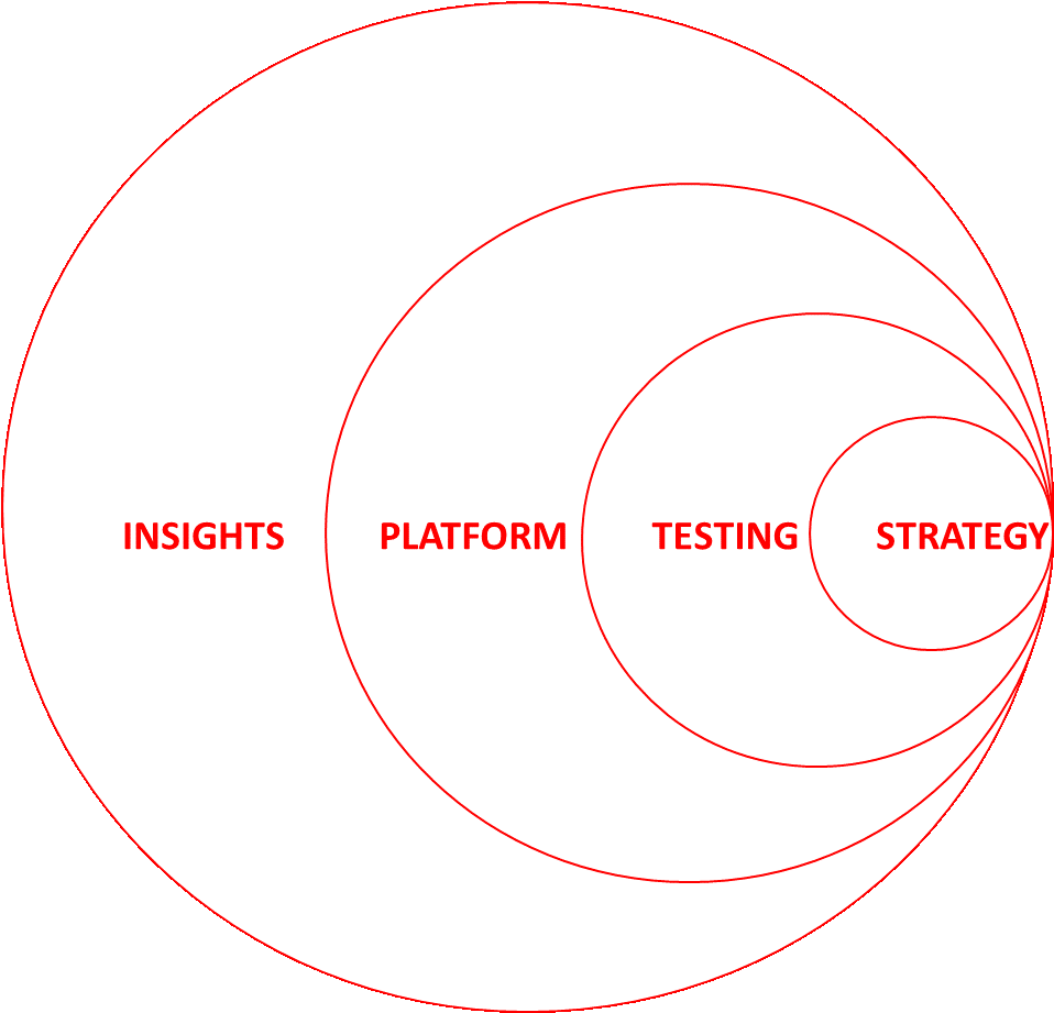 Full Moon - Circle (977x920), Png Download