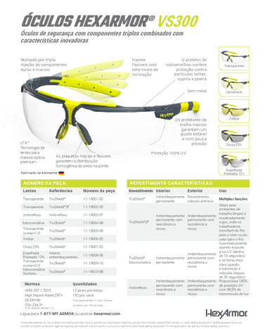 Vs300 Portuguese Sellsheet V2 - Explosive Weapon (386x500), Png Download