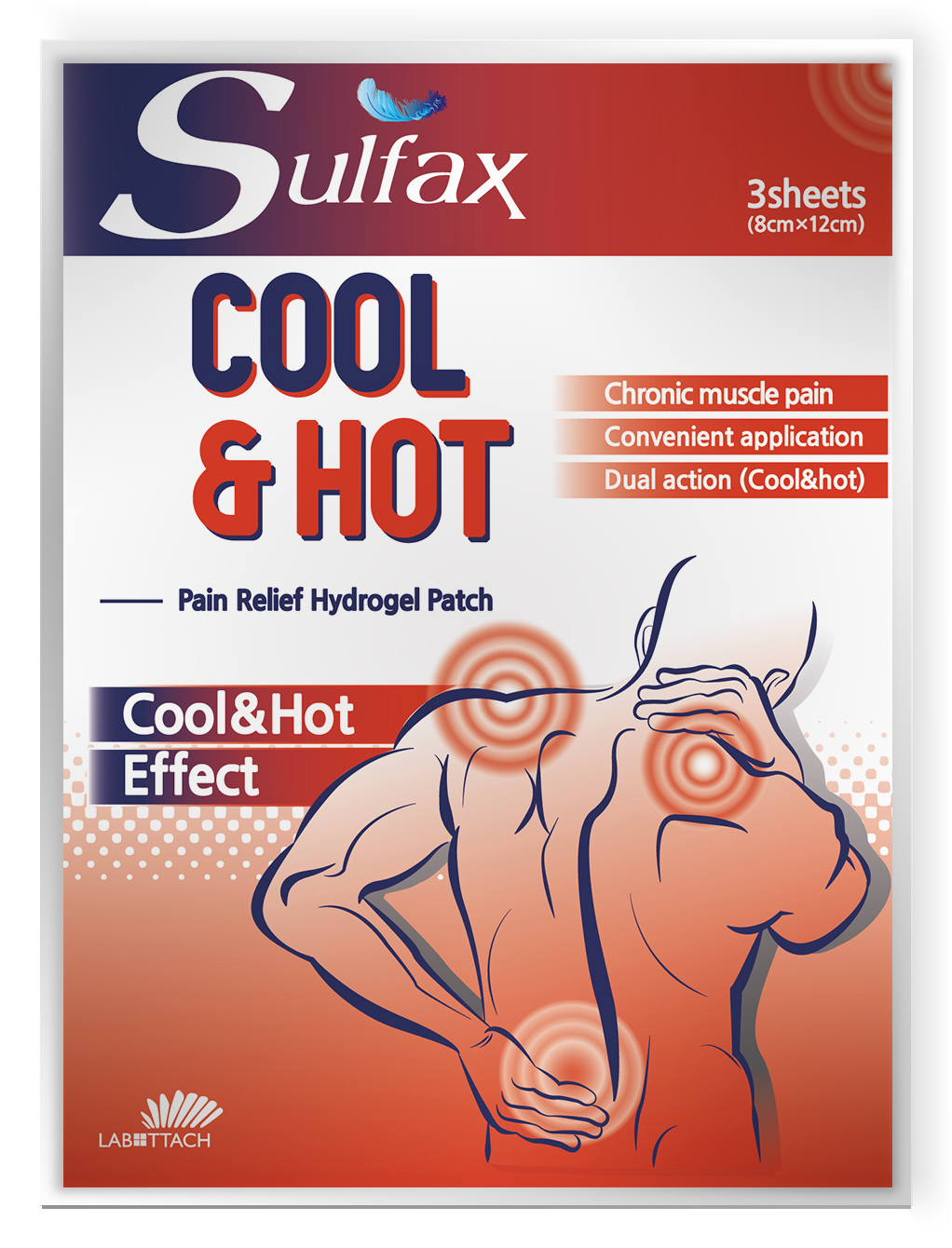 Relieves Chronic Muscular Pain Rapidly Via Its Shock - Poster (1326x1954), Png Download