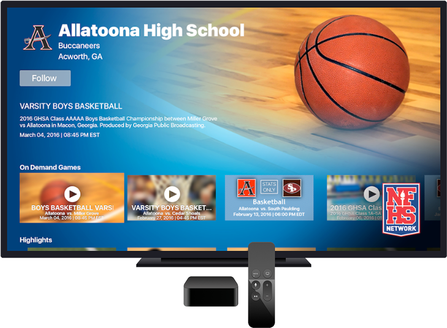 Watch On Your Tv - Basketball Moves (1280x889), Png Download