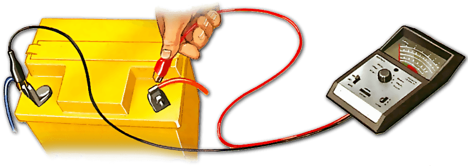 Multimeter (928x391), Png Download