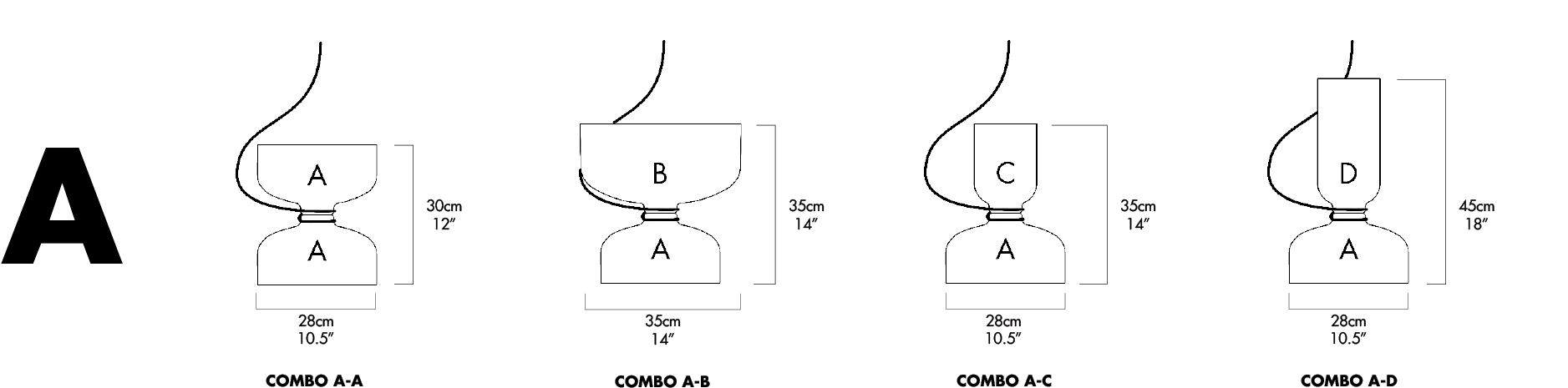 Canopy - Diagram (2000x500), Png Download