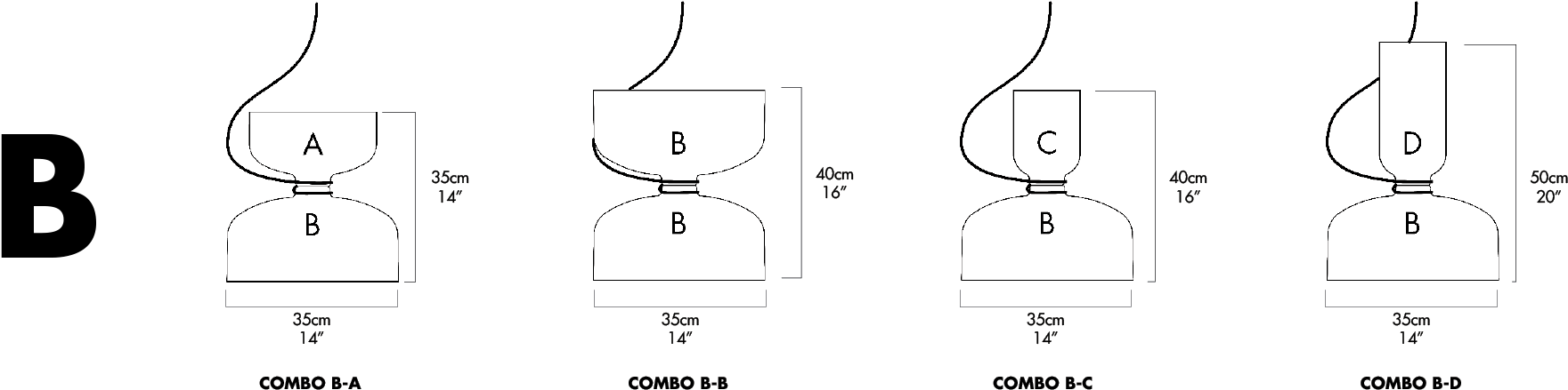Canopy - Diagram (2000x500), Png Download