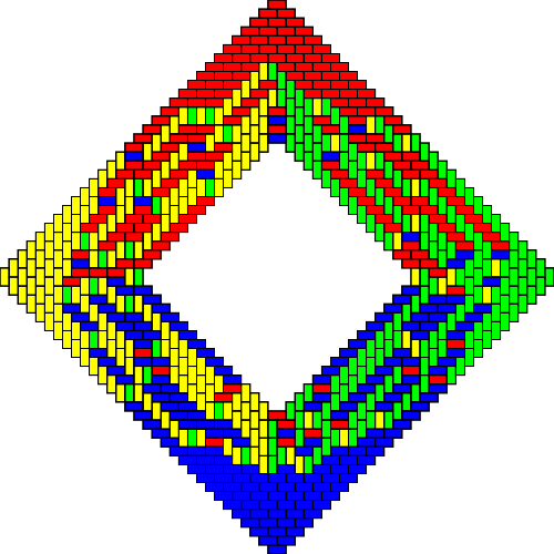 Aztec Ring - Edinburgh Castle (500x500), Png Download