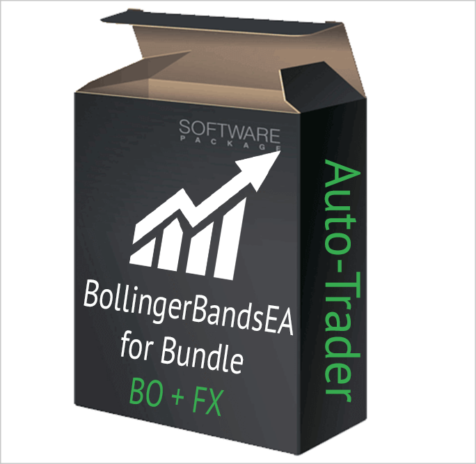 Bollinger Bands Ea - Bollinger Bands (684x666), Png Download