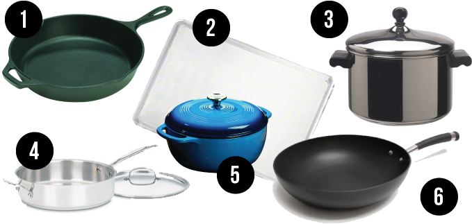 Most Essential Cookware By Cook Smarts - Farberware 50004 Classic Stainless Steel 4-quart Covered (690x338), Png Download