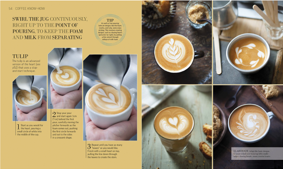 The Guide Through Step By Step Barista Training - Coffee Obsession Anette Moldvaer (1300x800), Png Download