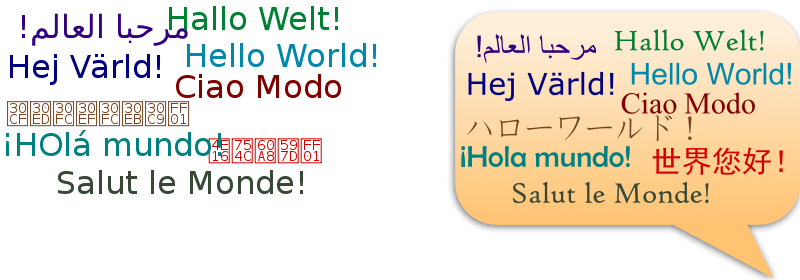 Free Hola Mundo, En Muchos Idiomas - Languages Clipart (800x280), Png Download