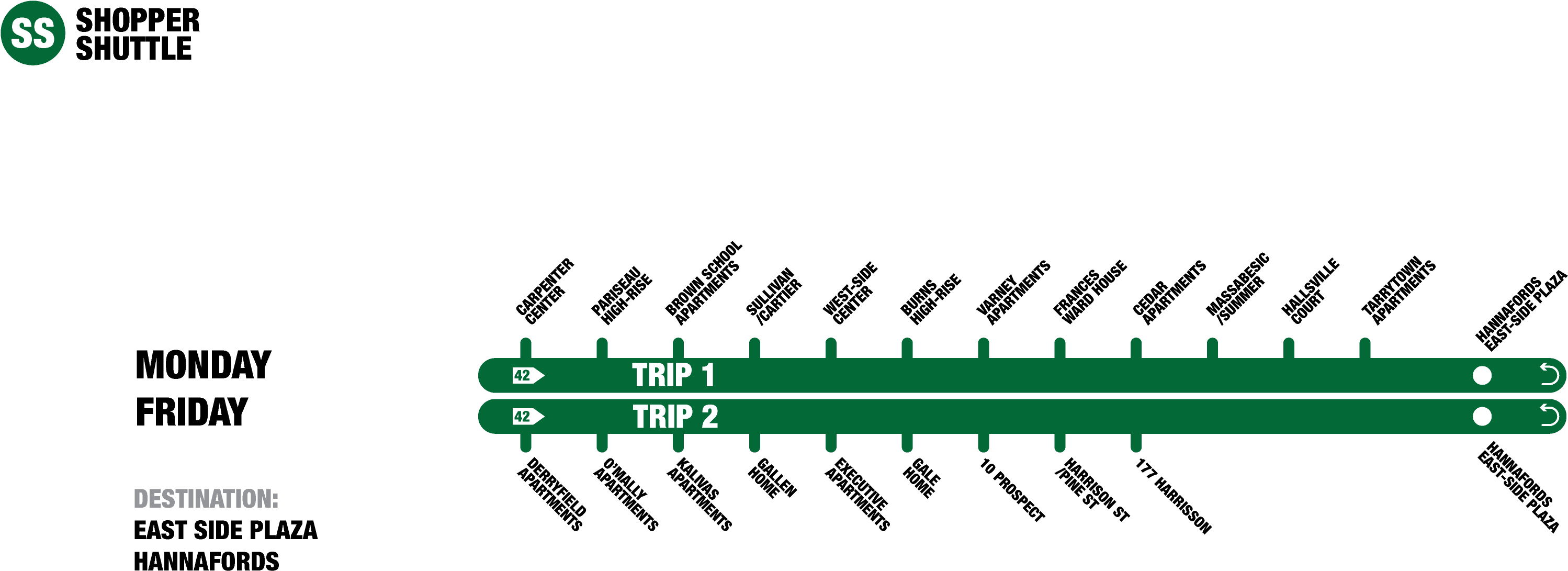 Returns In Reverse Order Approximately 1 Hour From - Parallel (3806x1520), Png Download