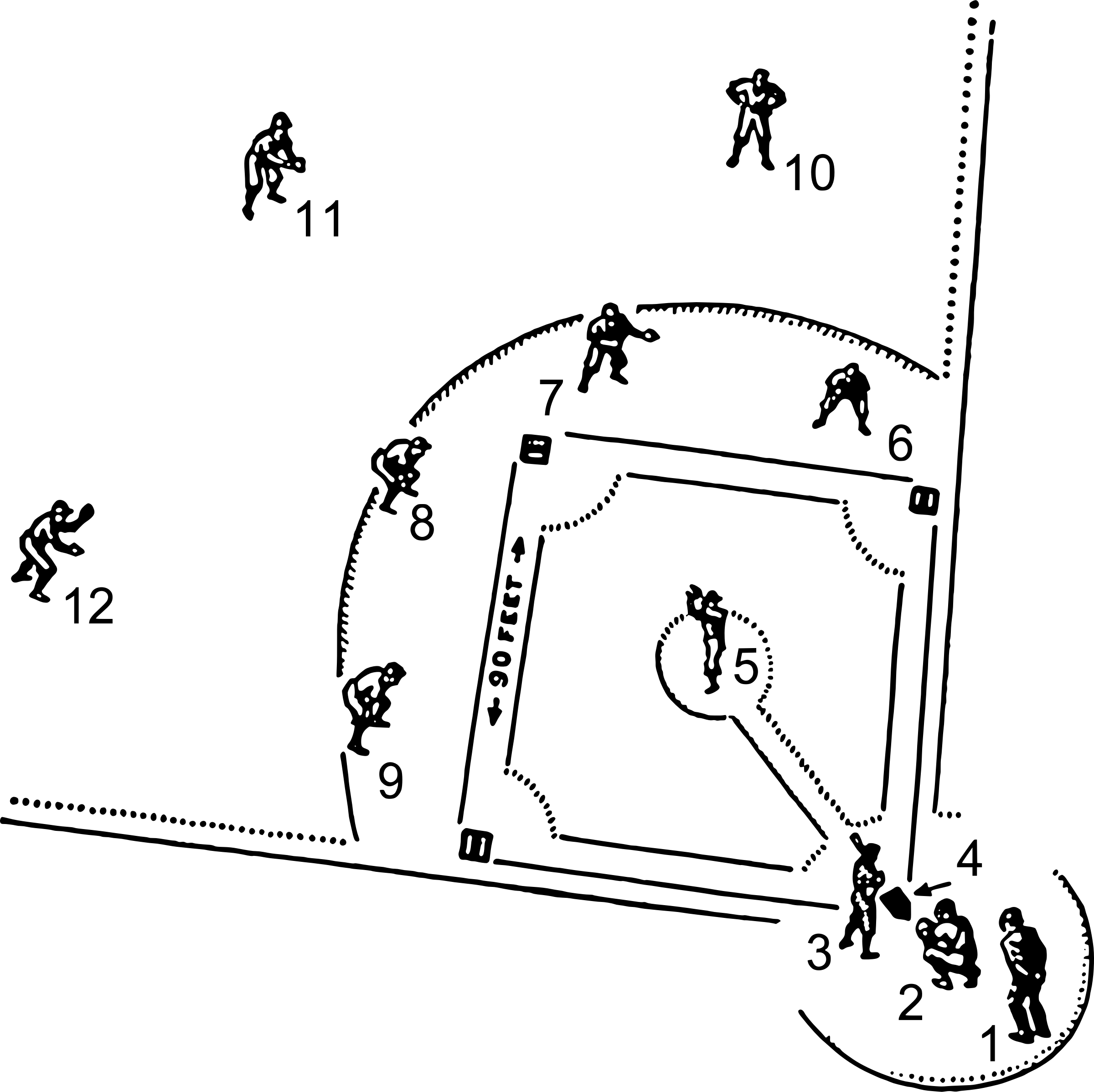 This Free Icons Png Design Of Baseball Diagram (2400x2396), Png Download