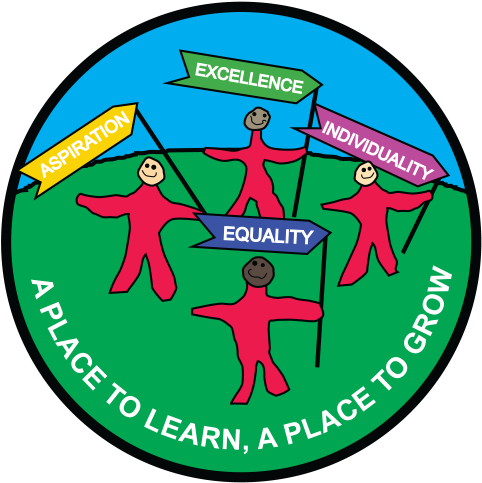 Dam School - - Has The Biggest Brain (513x515), Png Download