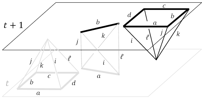 Diagram (720x540), Png Download
