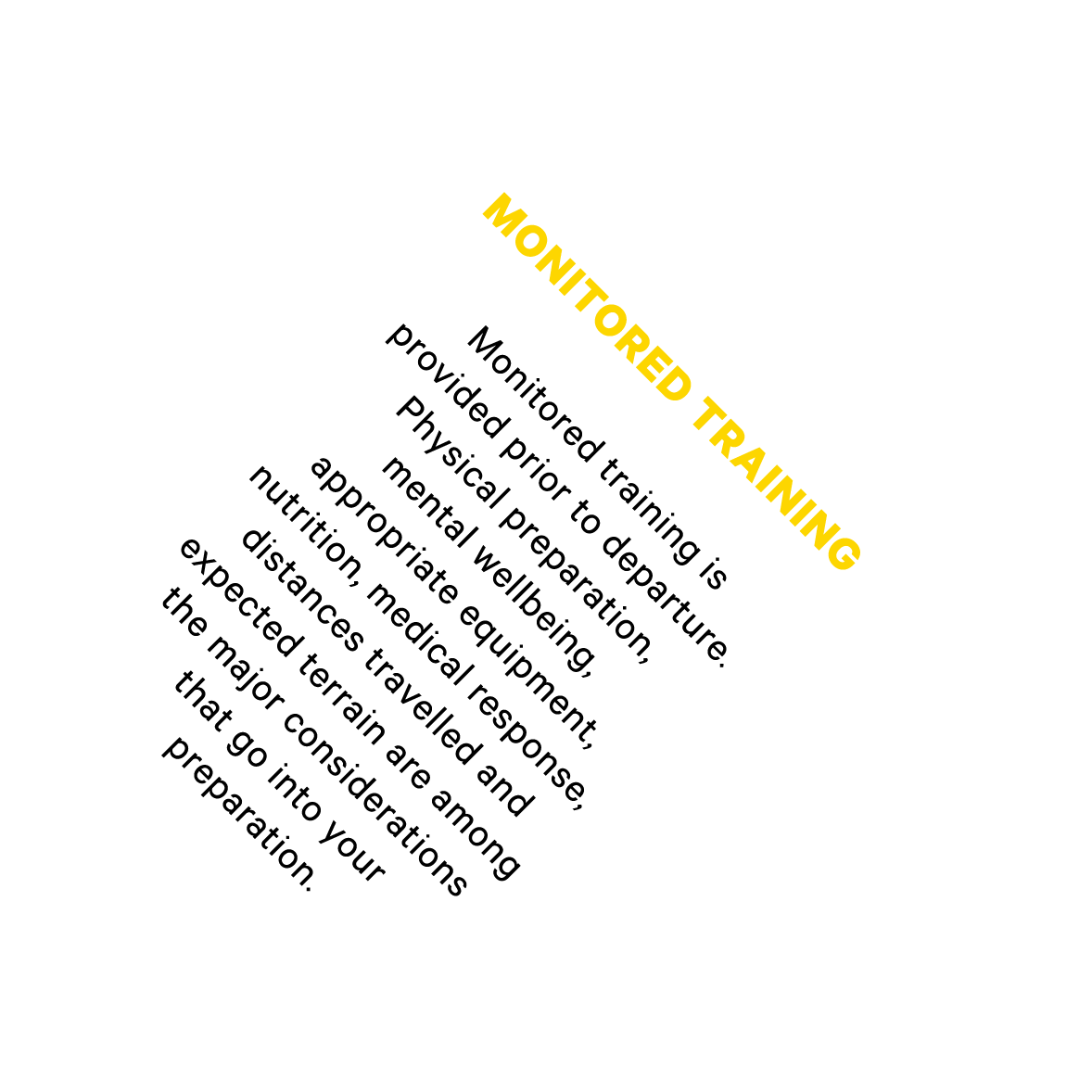 Australian Guide - Poet (1178x1178), Png Download