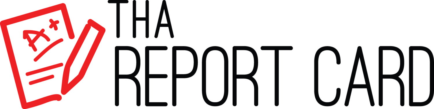 Cropped Tha Report Card Logo 2 - Crossbody (1500x377), Png Download