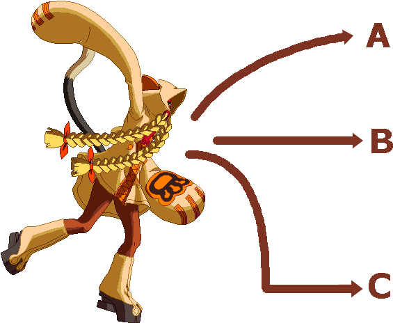 Bbcs Taokaka Litter - Portable Network Graphics (575x463), Png Download