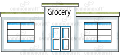 Grocery Store Building - Building (400x400), Png Download