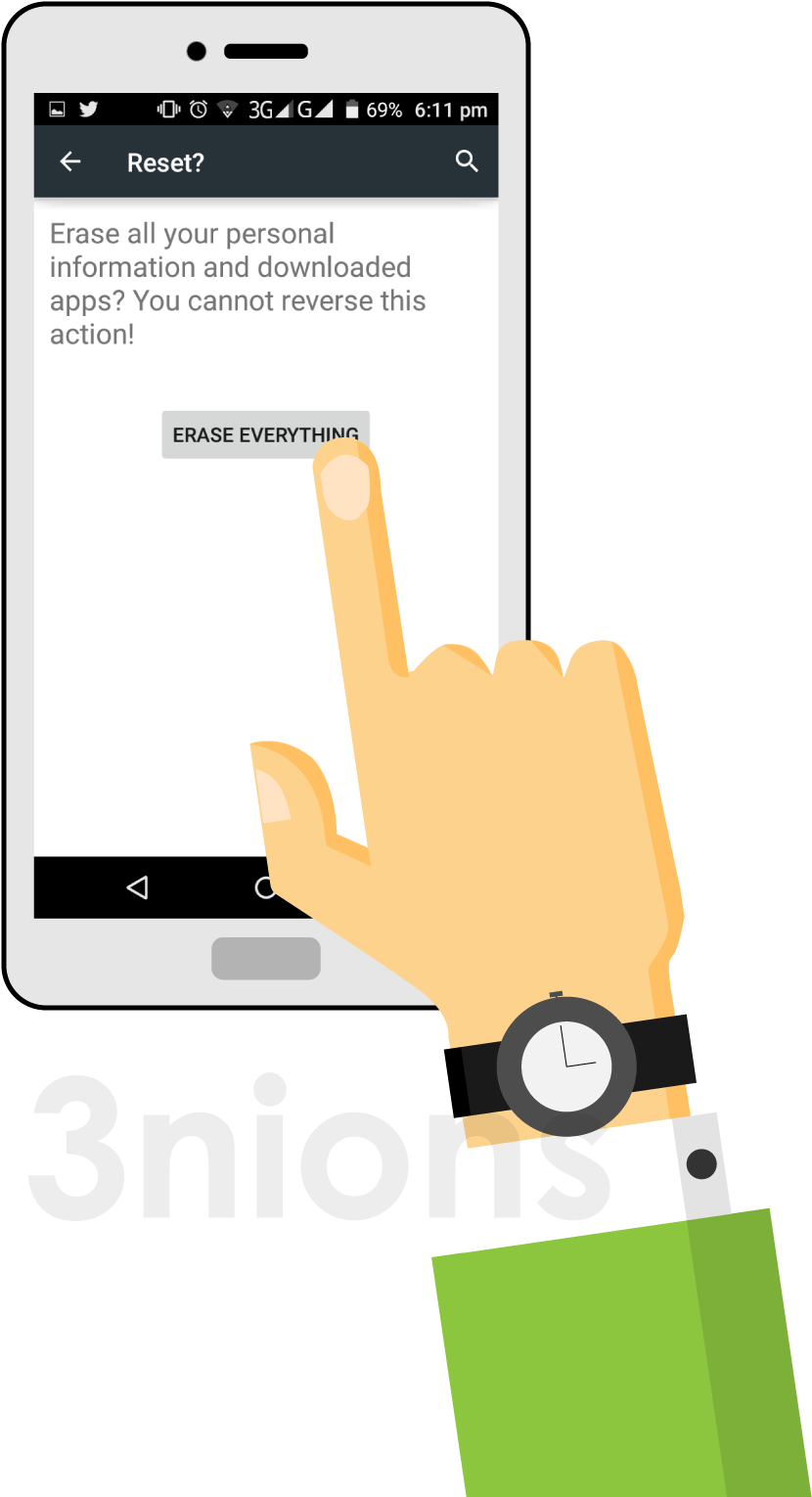 Begin Reset Android Phone - Factory Reset (1068x1553), Png Download