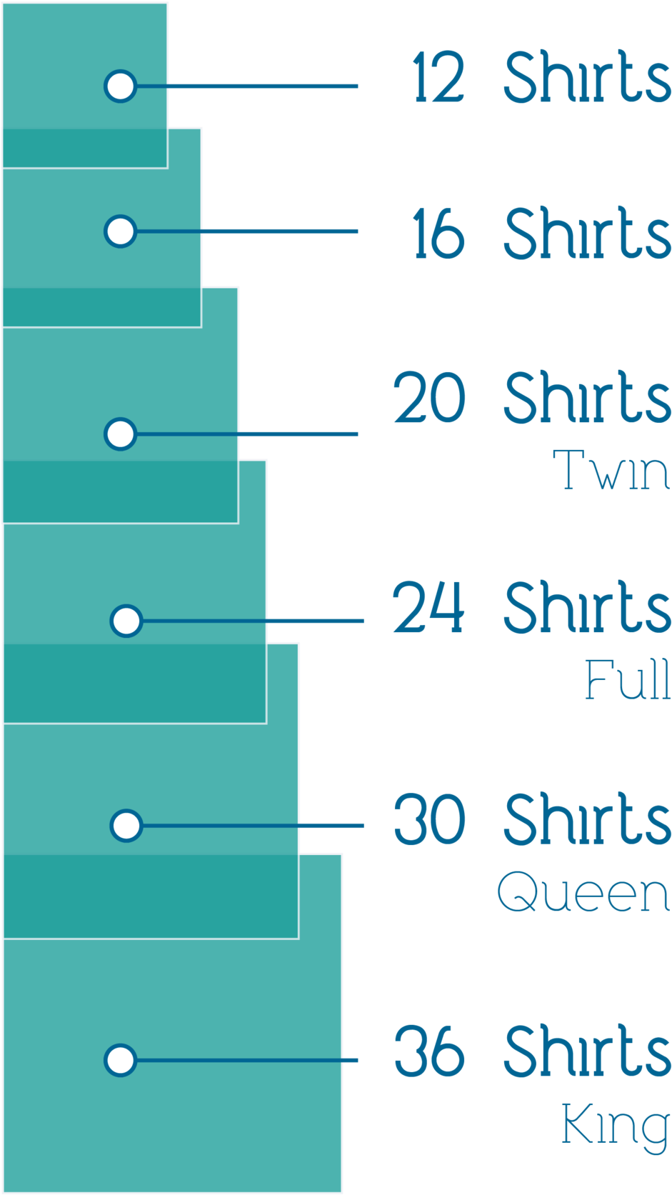 Tandem Shirt Quilt Sizing-01 - Shirt (1000x1712), Png Download